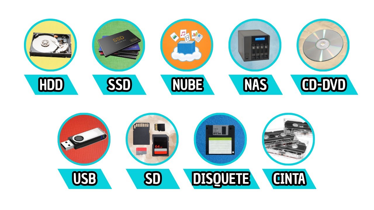 ¿Cuál es el mejor almacenamiento según tus características y componentes?
