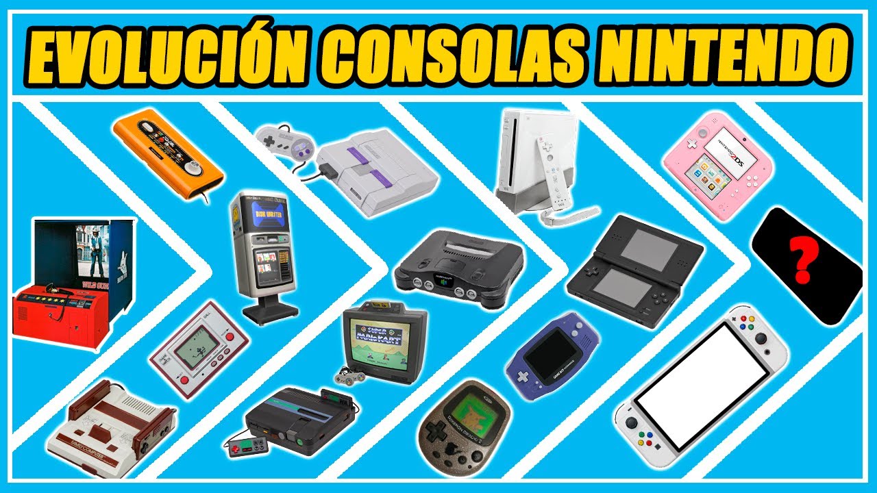 Cuál fue la primera consola de Nintendo y cómo ha evolucionado