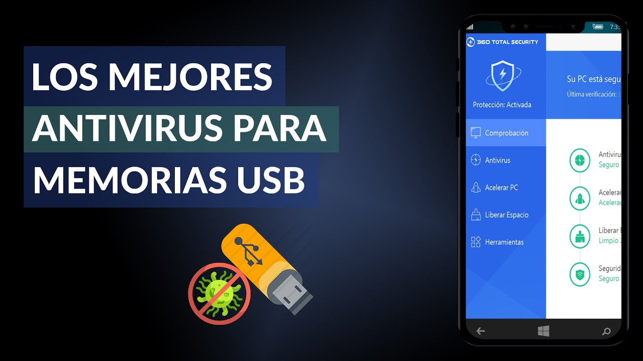 ¿Cuál es el mejor antivirus para tu pendrive?